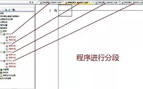 方便记忆，PLC控制柜里的程序要这么规划