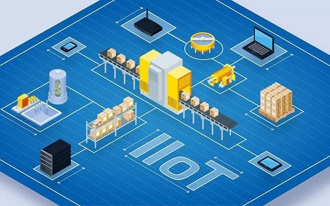 PLC控制柜与工业物联网