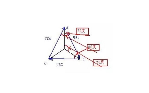 PLC控制柜里的两相电是个啥？