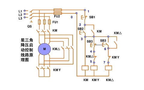 PLC控制柜里，三相电负载的接法有哪些呢？
