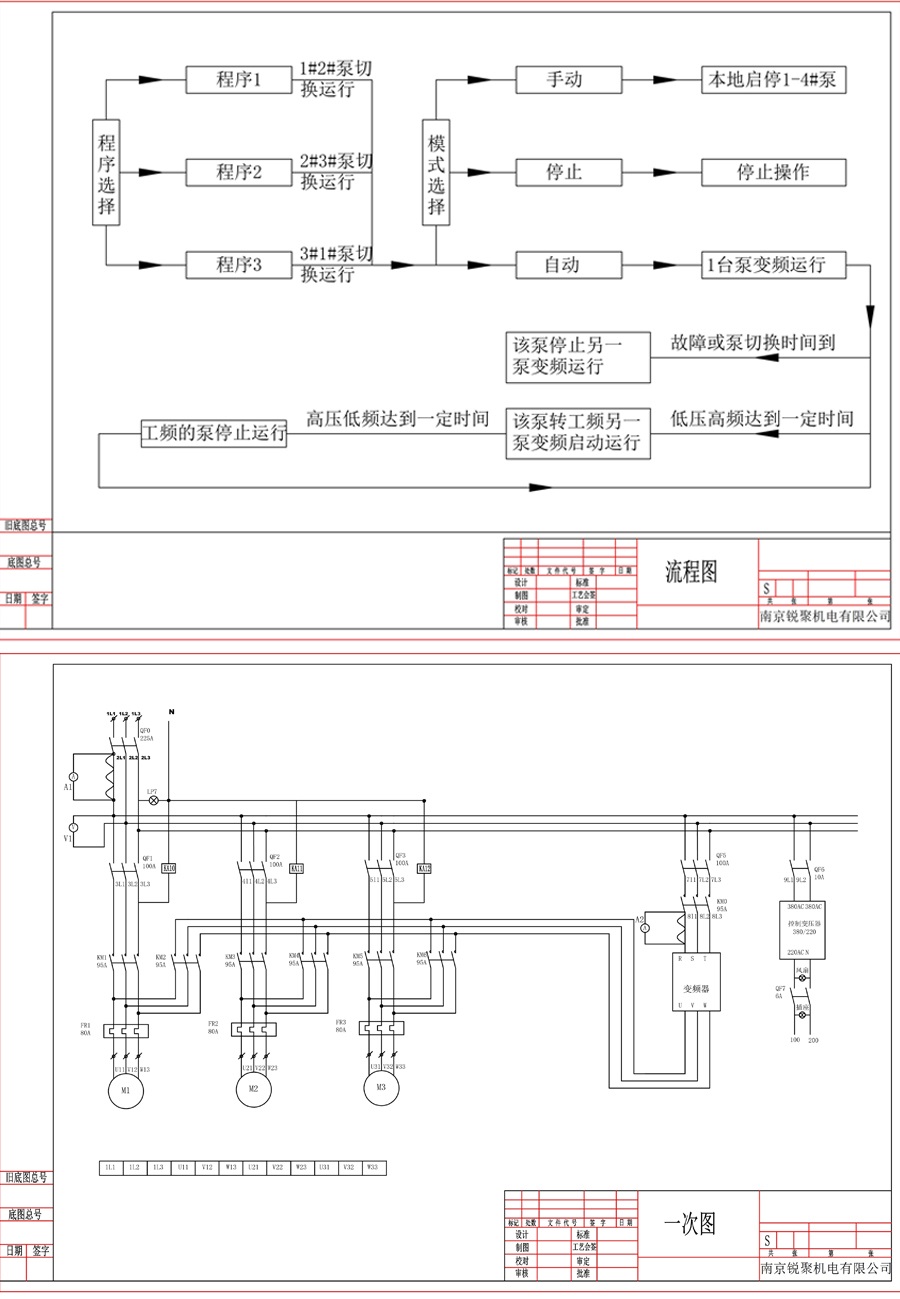 PLC控制柜-电控柜-变频控制柜-挤出机控制柜-ABB变频器