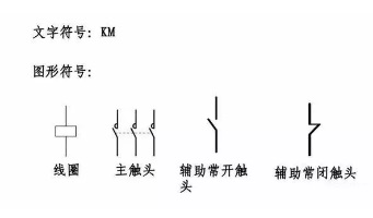 PLC控制柜-电控柜-变频控制柜-挤出机控制柜-ABB变频器