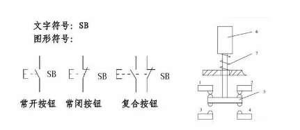 PLC控制柜-电控柜-变频控制柜-挤出机控制柜-ABB变频器