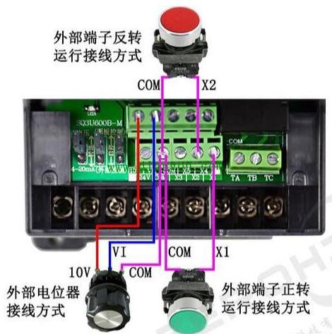 PLC控制柜-电控柜-变频控制柜-挤出机控制柜-ABB变频器