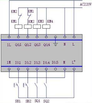 PLC控制柜-电控柜-变频控制柜-挤出机控制柜-ABB变频器